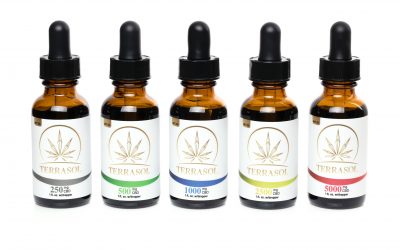The Difference Between Broad And Full Spectrum CBD