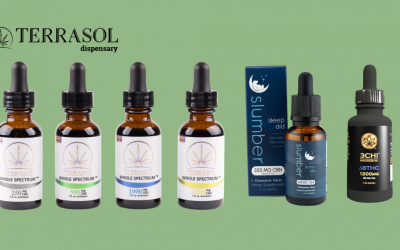 Can CBD Oil Be Used Topically?